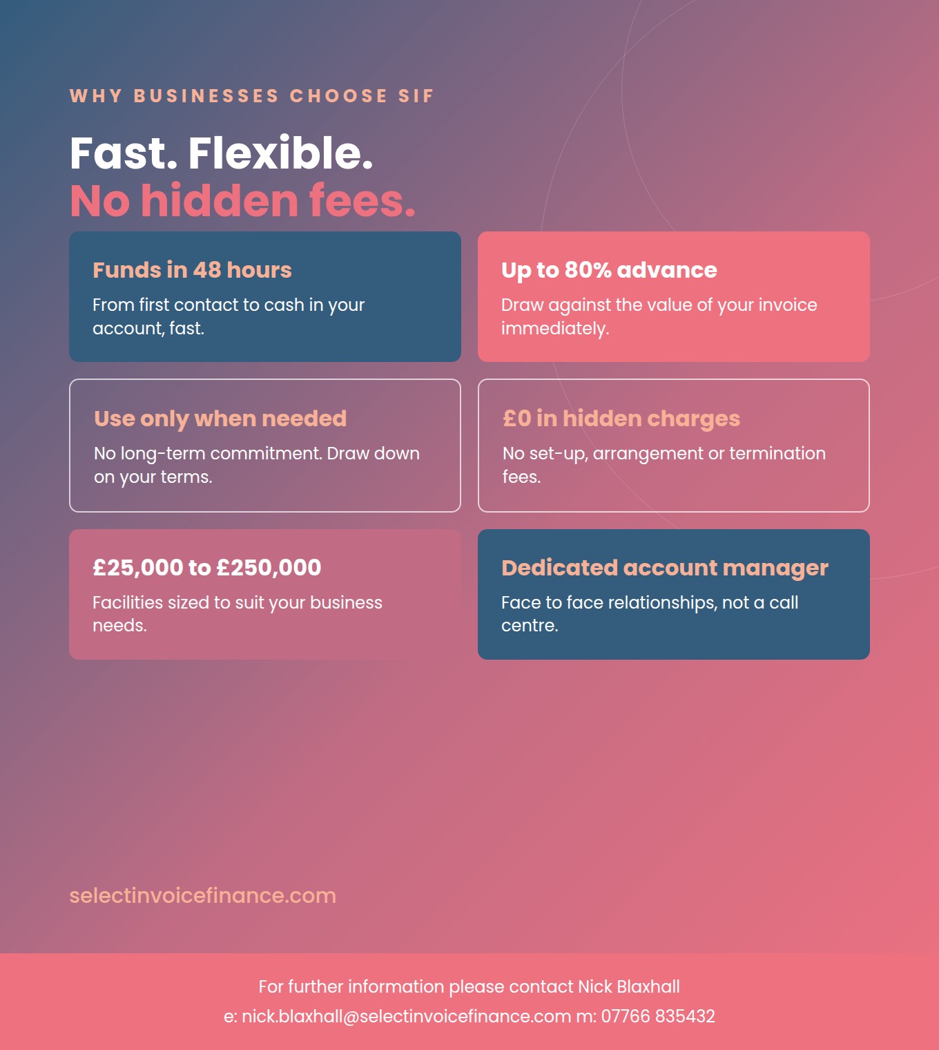 Become a trusted introducer with Select Invoice Finance